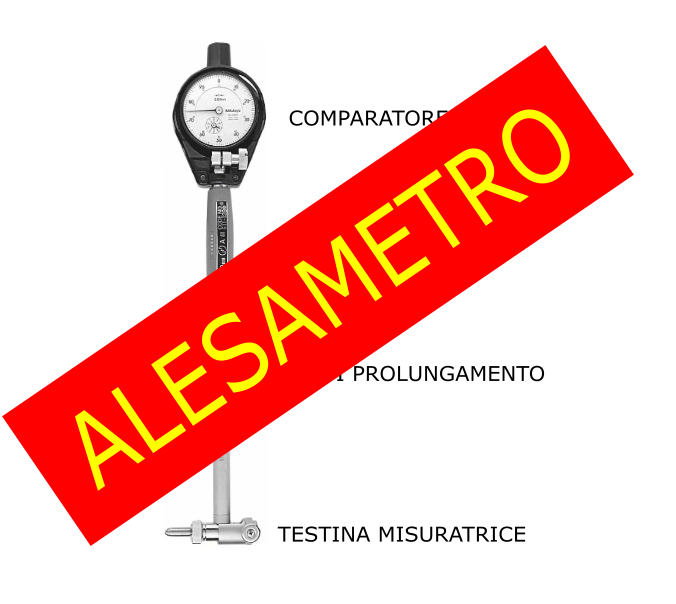 Metrologia: l’Alesametro e la misurazione dei fori